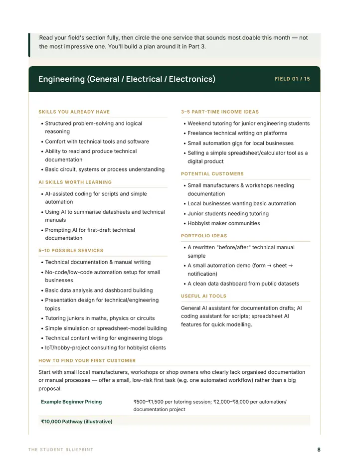 Sample field-wise guide page for Engineering students