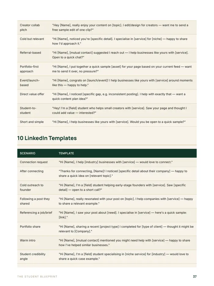 Sample outreach and client message templates page